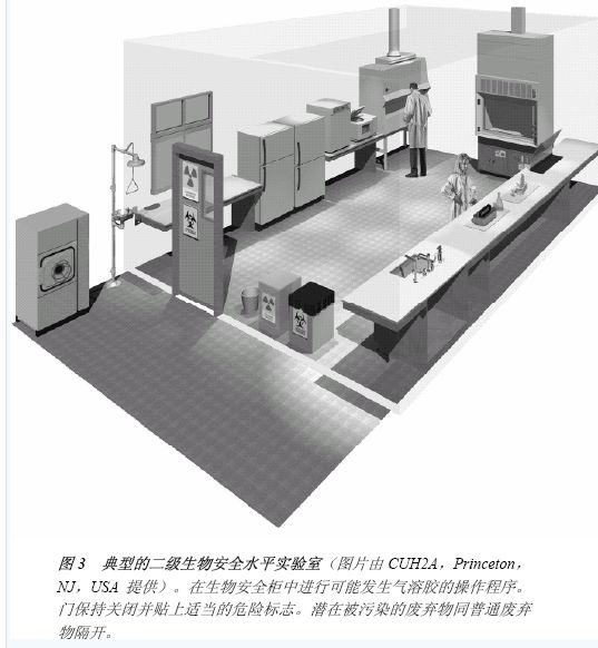 [转发]基础实验室:一级和二级生物安全水平-细