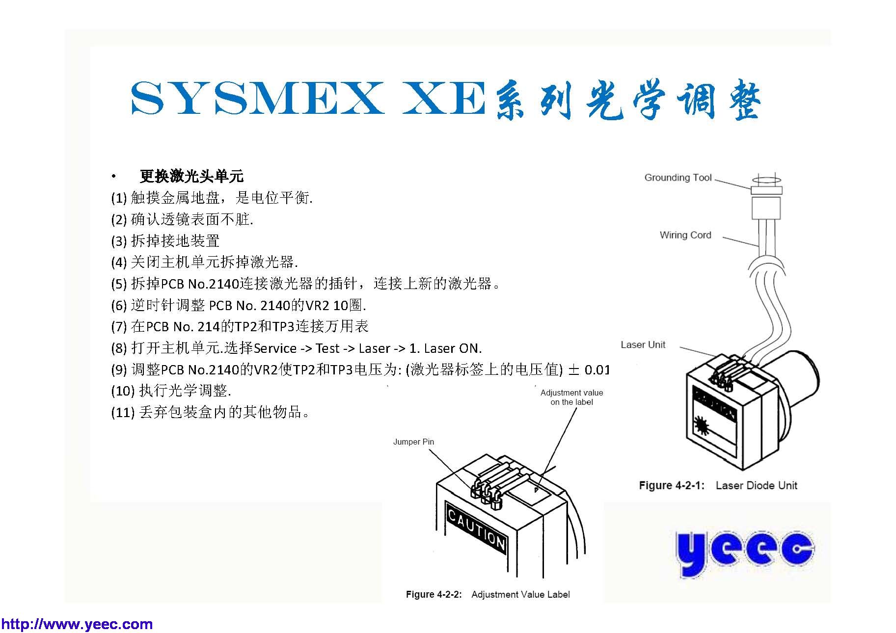 sysmex xe系列维修保养详解_页面_051.jpg