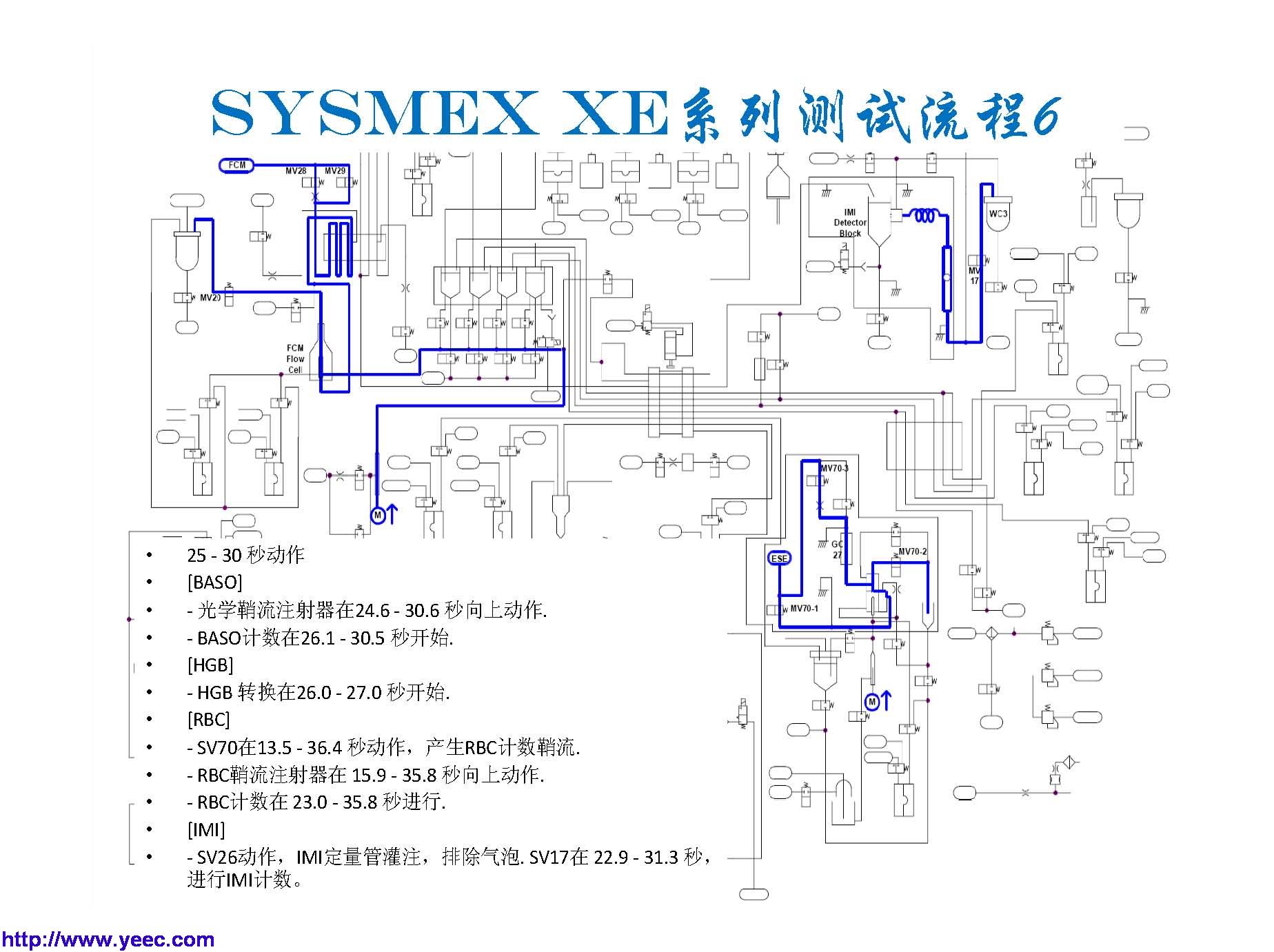 xe_页面_062.jpg