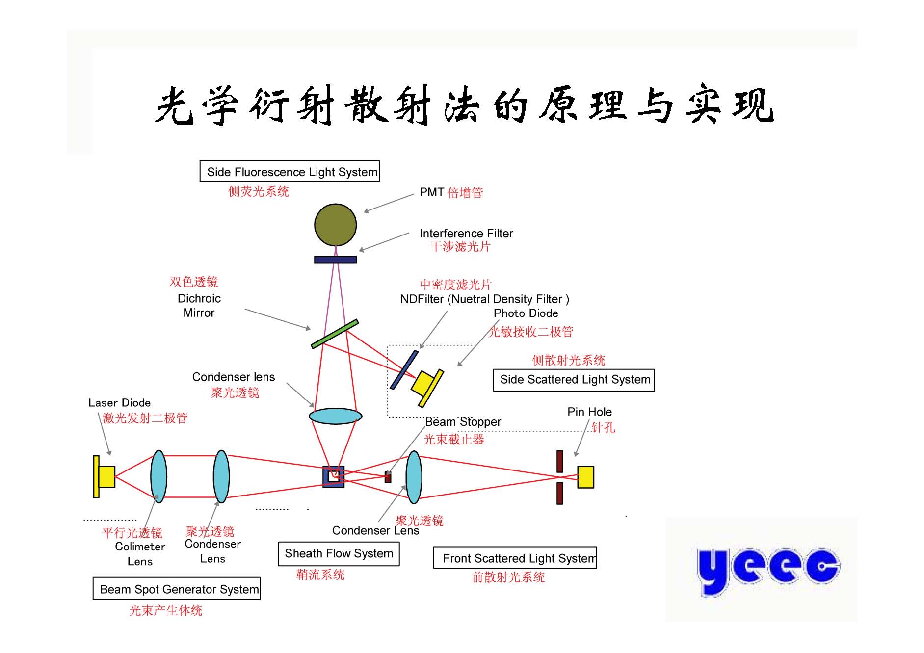 基础知识_页面_106.jpg