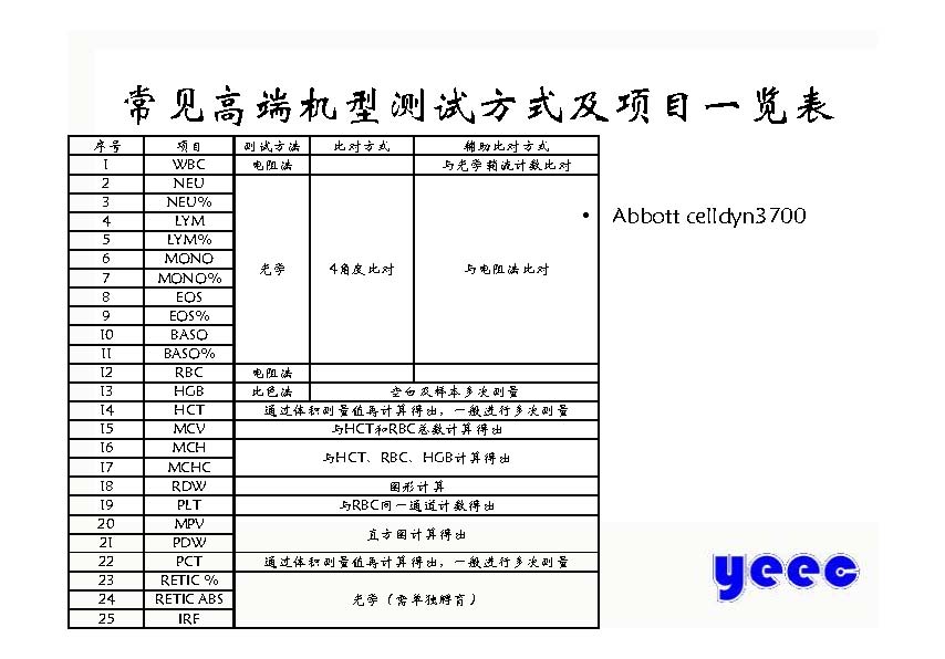 基础知识_页面_144.jpg