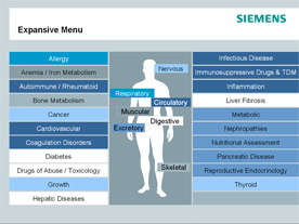 /siemens/en_GLOBAL/gg_diag_FBAs/images/product_images/Automation/disease_states_h6.jpg