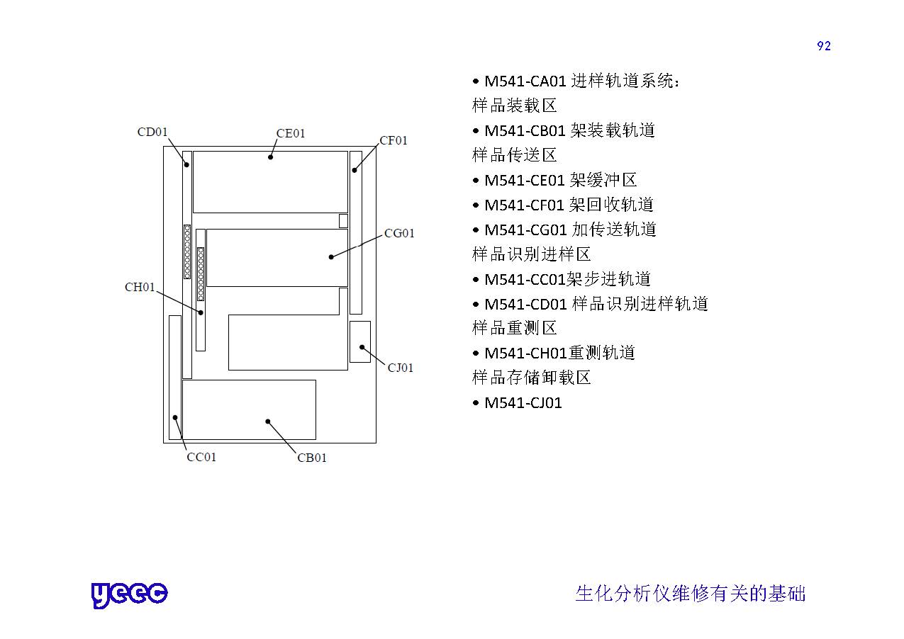 1_页面_092.jpg