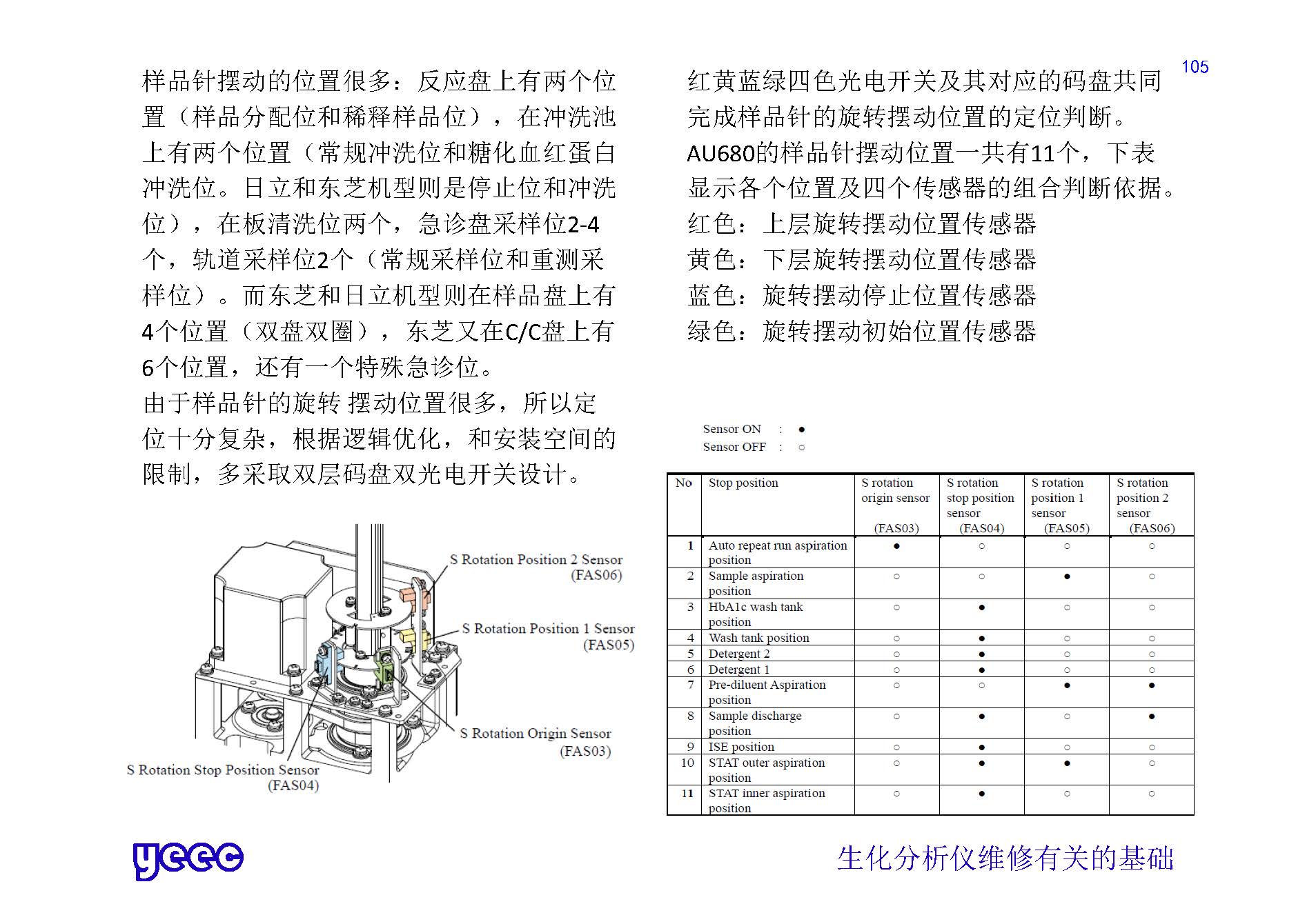 1_页面_105.jpg