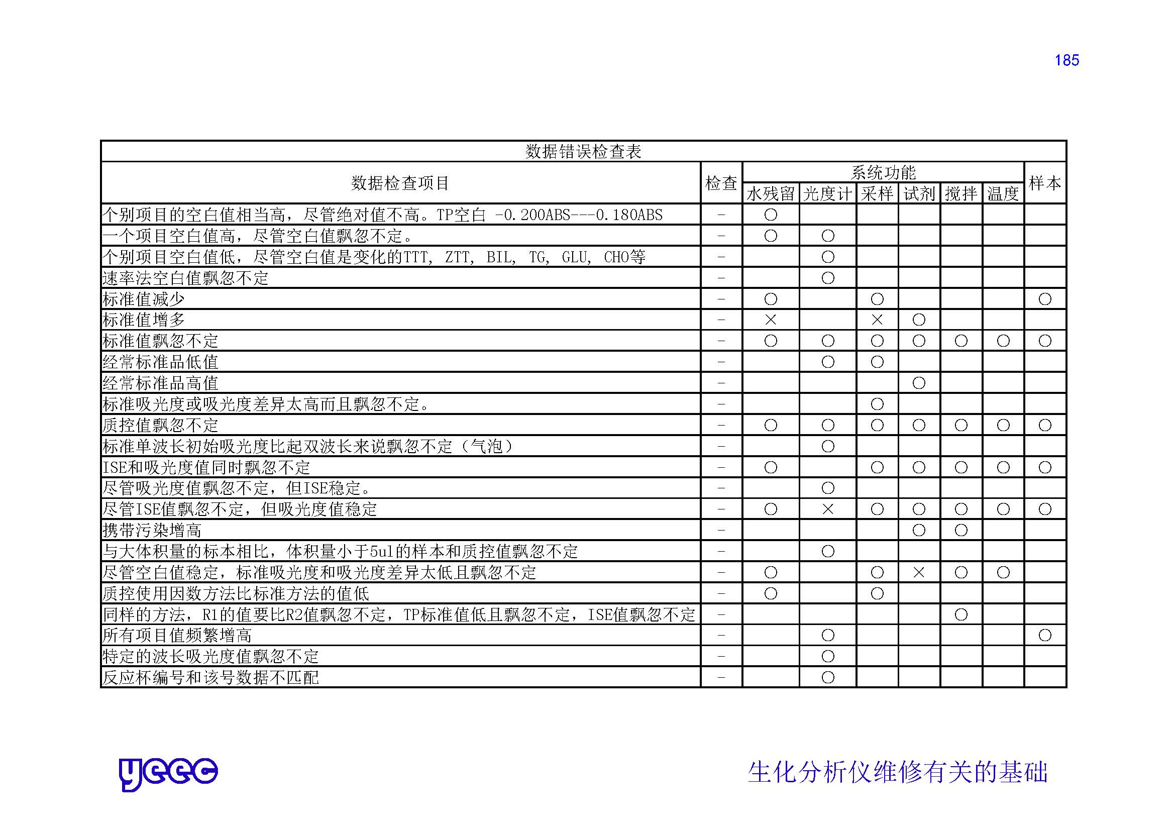 1_页面_185.jpg