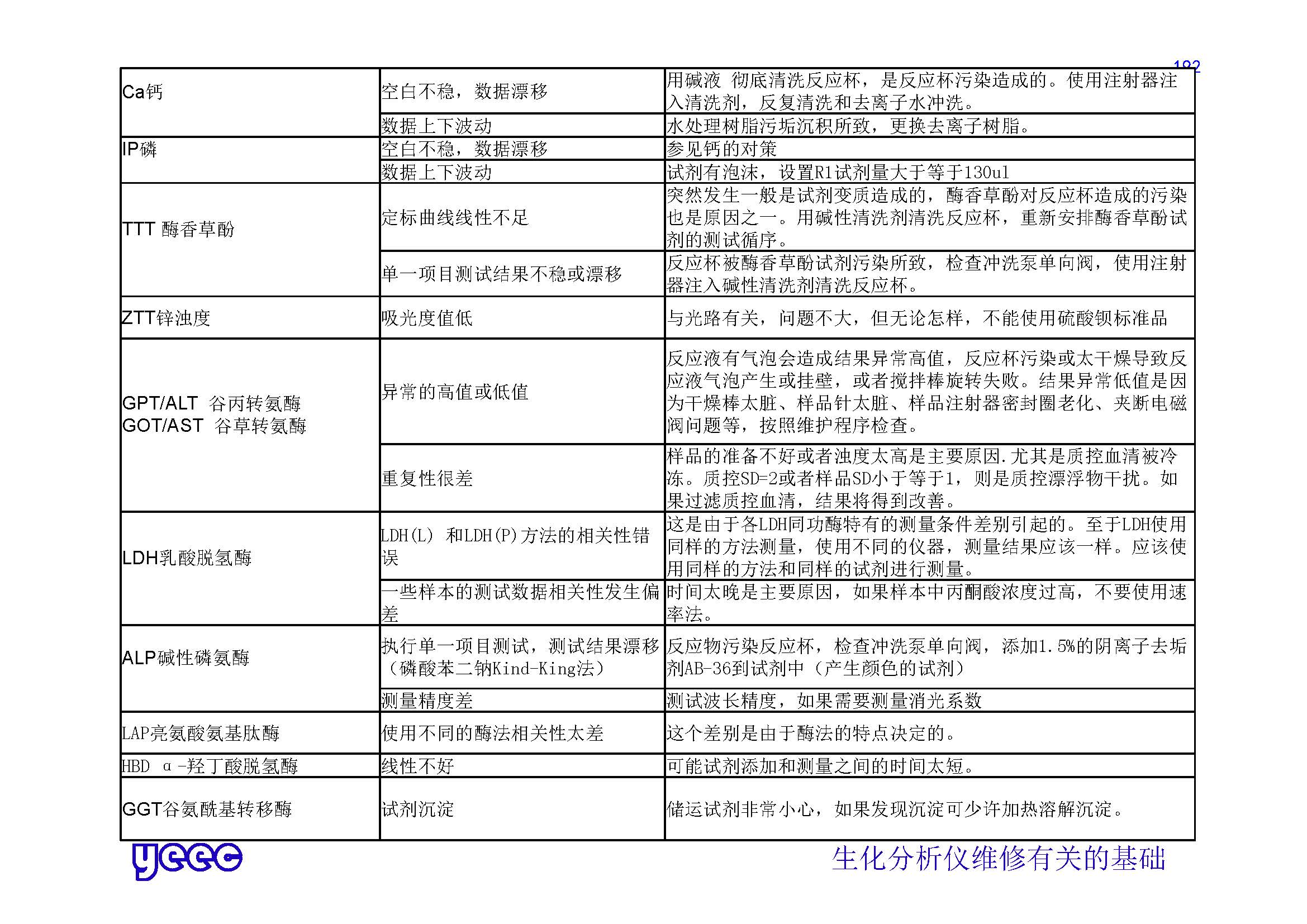 1_页面_192.jpg