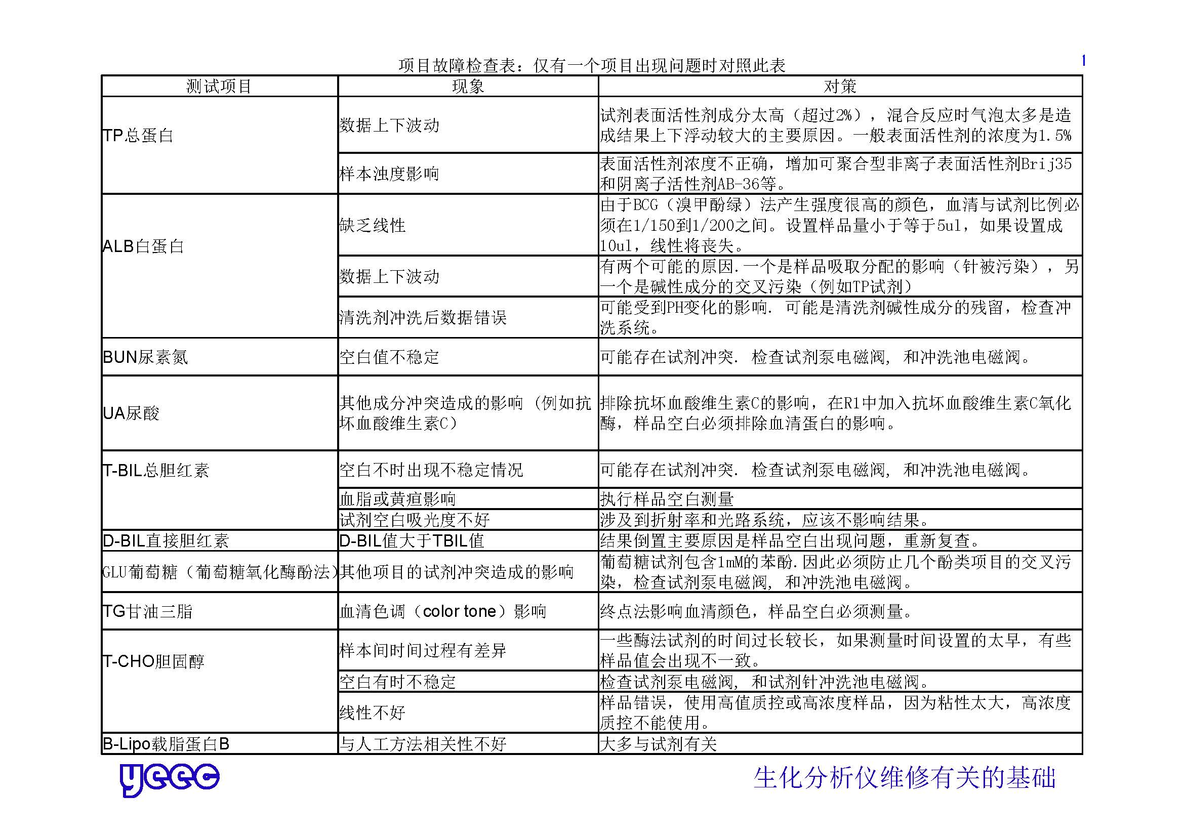 1_页面_191.jpg