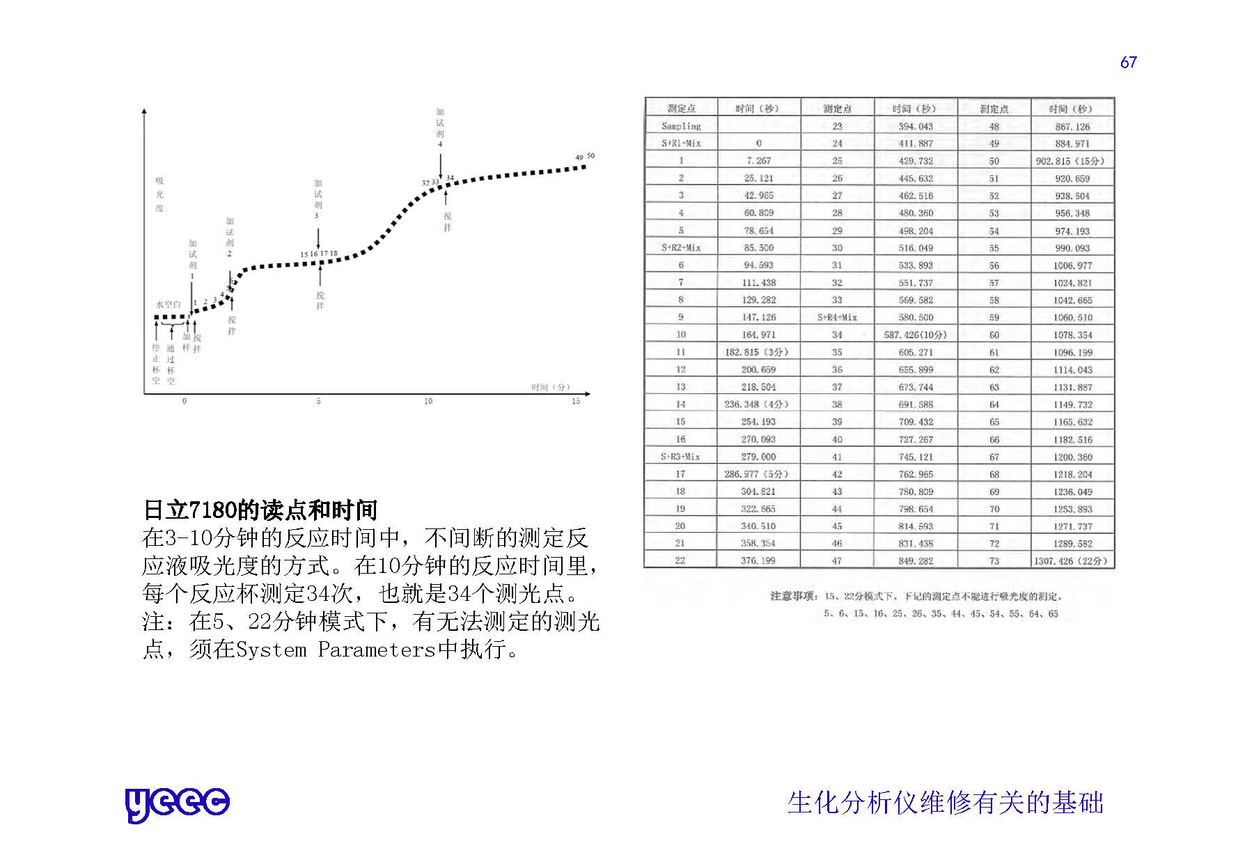 1_页面_067.jpg