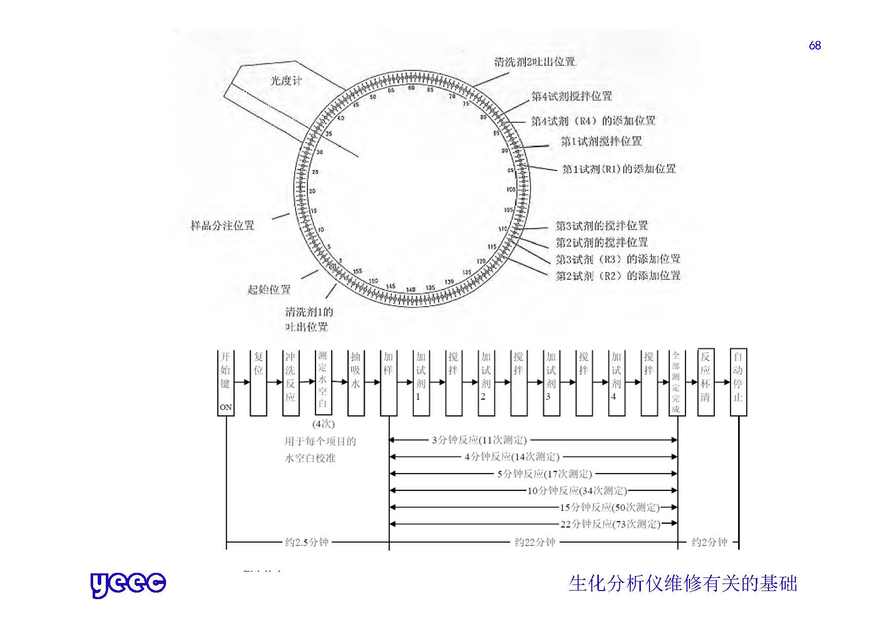 1_页面_068.jpg