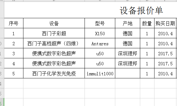 出几台二手彩超和一台西门子化学发光